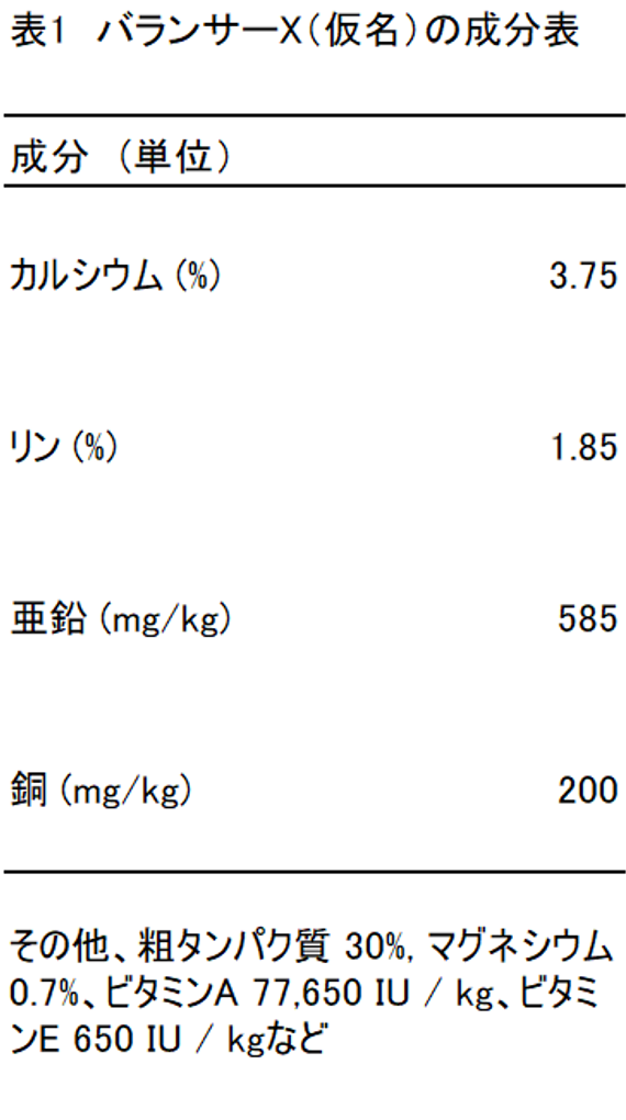 馬の親子１．７キロ（重量） 馬の資料室（日高育成牧場） : 哺乳期子馬のクリープフィード