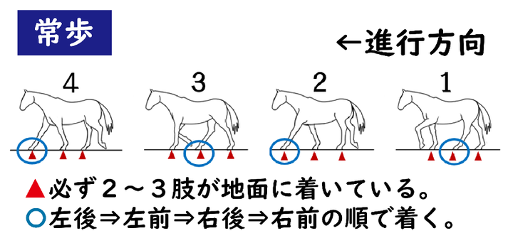 2_9
