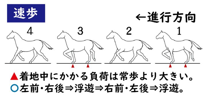 3_7