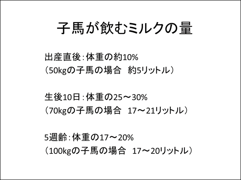 ｊｒａ育成馬日誌 育成馬ブログ 生産編 その１